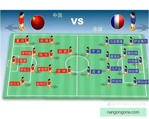 全球足球最新排名全面解析与球队实力对比