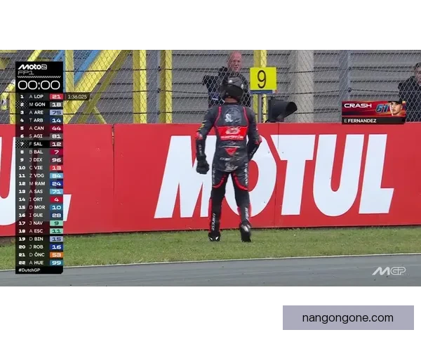 费尔南德斯夺冠引领MotoGP新赛季精彩对决风云再起 费尔南德斯夺冠引领MotoGP新赛季精彩对决风云再起