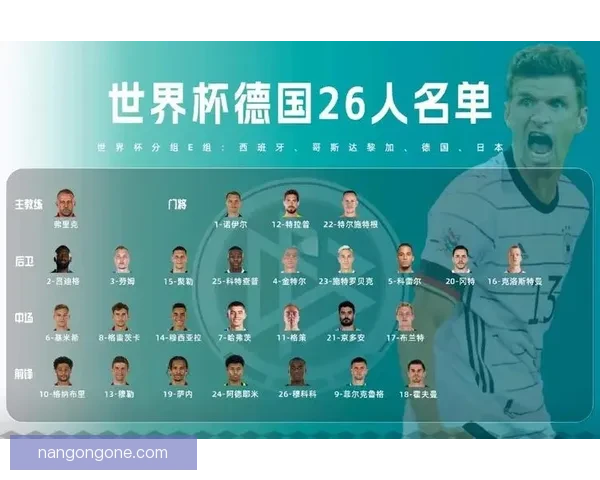 世界杯数据深度解析与球队战术趋势全面评估